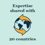 Experience shared with 20 countries